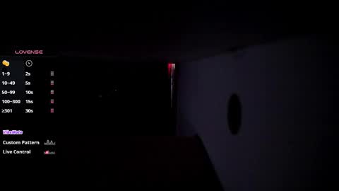 MissSophiaSpecter online show from February 15, 4:16 pm