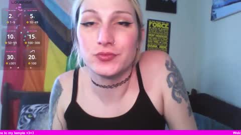 athenaaphrodisia online show from March 16, 5:27 pm