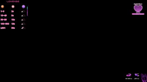 Cyrus online show from April 7, 11:44 am