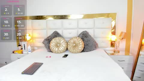 evangelin_ts online show from February 28, 8:18 pm