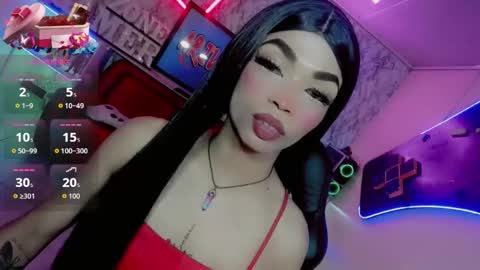 Gisel online show from January 18, 12:51 am