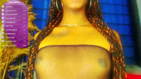 Karol black18 online show from February 9, 4:04 am