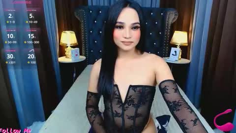 meggan  . maria shantal online show from April 12, 12:52 pm