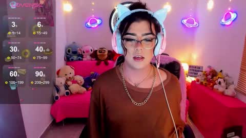 Snapshot of michellevanss22 chatting on October 16, 5:45 pm online show from October 16, 5:45 pm