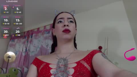 ANGUELIN SANTAMARIA online show from January 3, 3:49 am