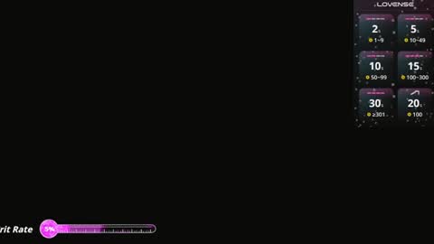 sydneysweeny online show from August 8, 4:41 am