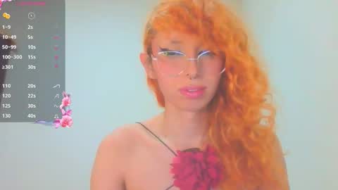 Trixy Rose online show from March 18, 6:18 pm