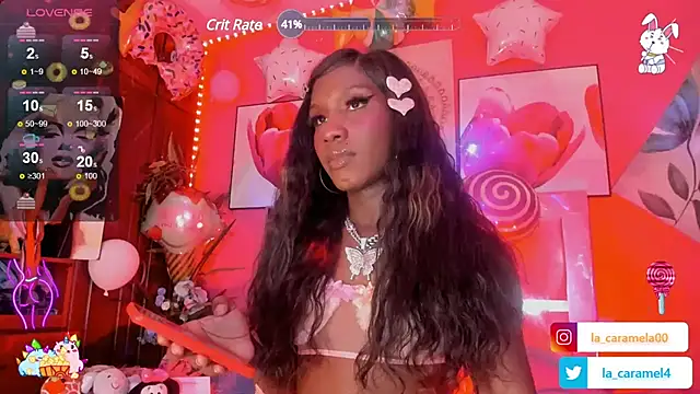 Dulcee kandy online show from January 22, 9:33 pm