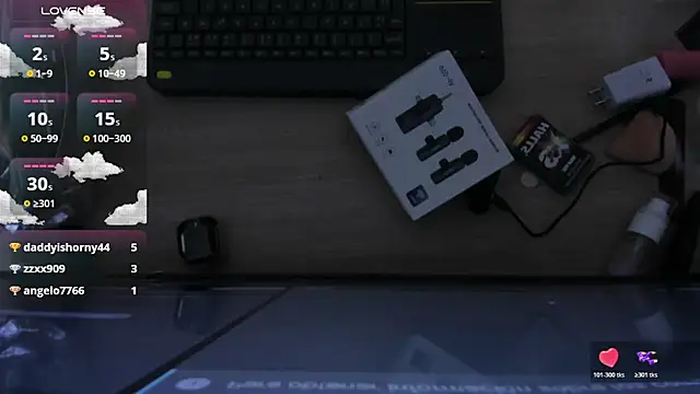 Ian Cooper  online show from October 28, 4:32 am